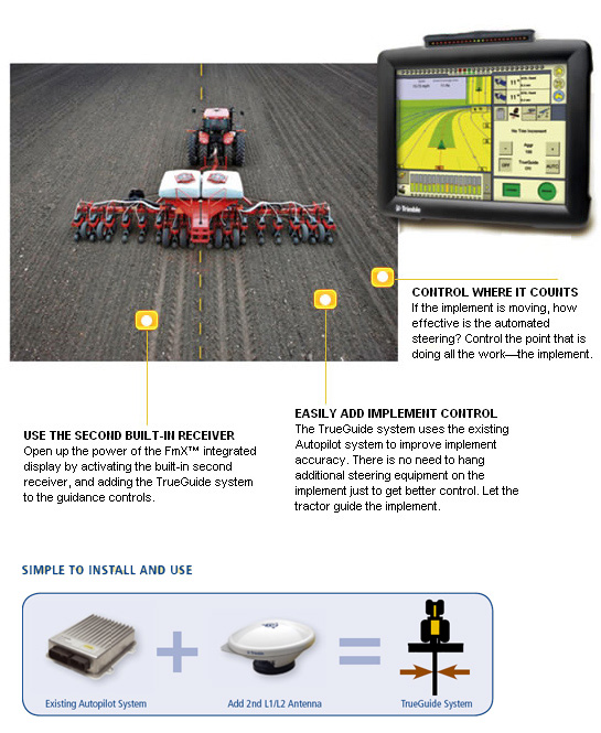 Features of AgGPS Autopilot